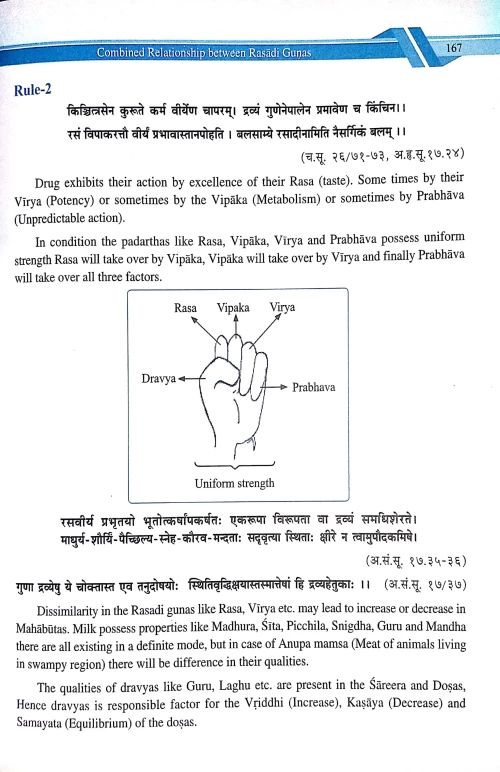 A Text Book of Dravyaguna Vigyana Vol. 1-2 ( HAS 122)